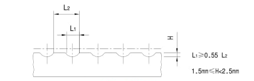 鋼格柵板標準YB/T4001.1—2007 鋼格柵板標準YB/T4001.1—2007